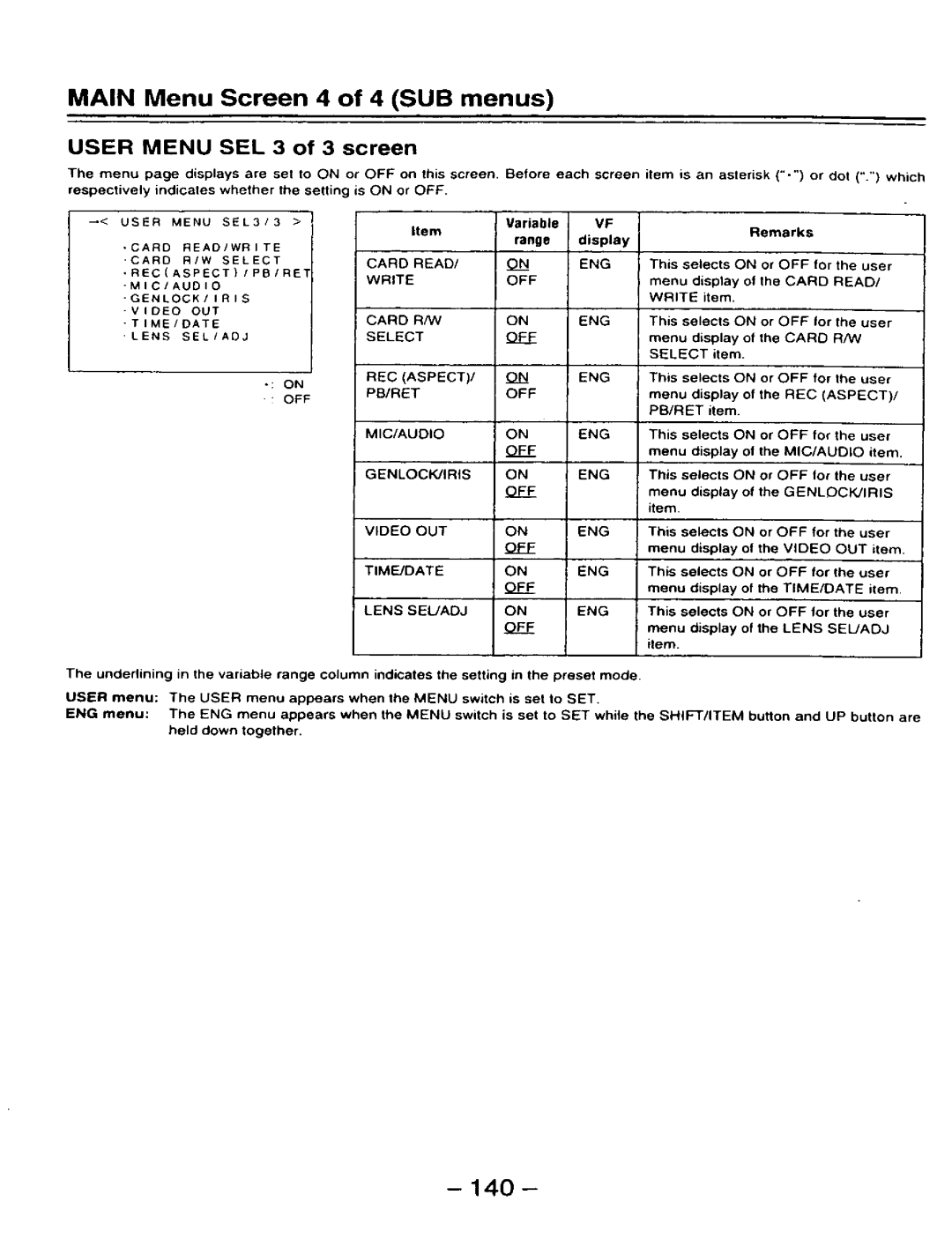 Panasonic AJ-D910WAP/E manual 