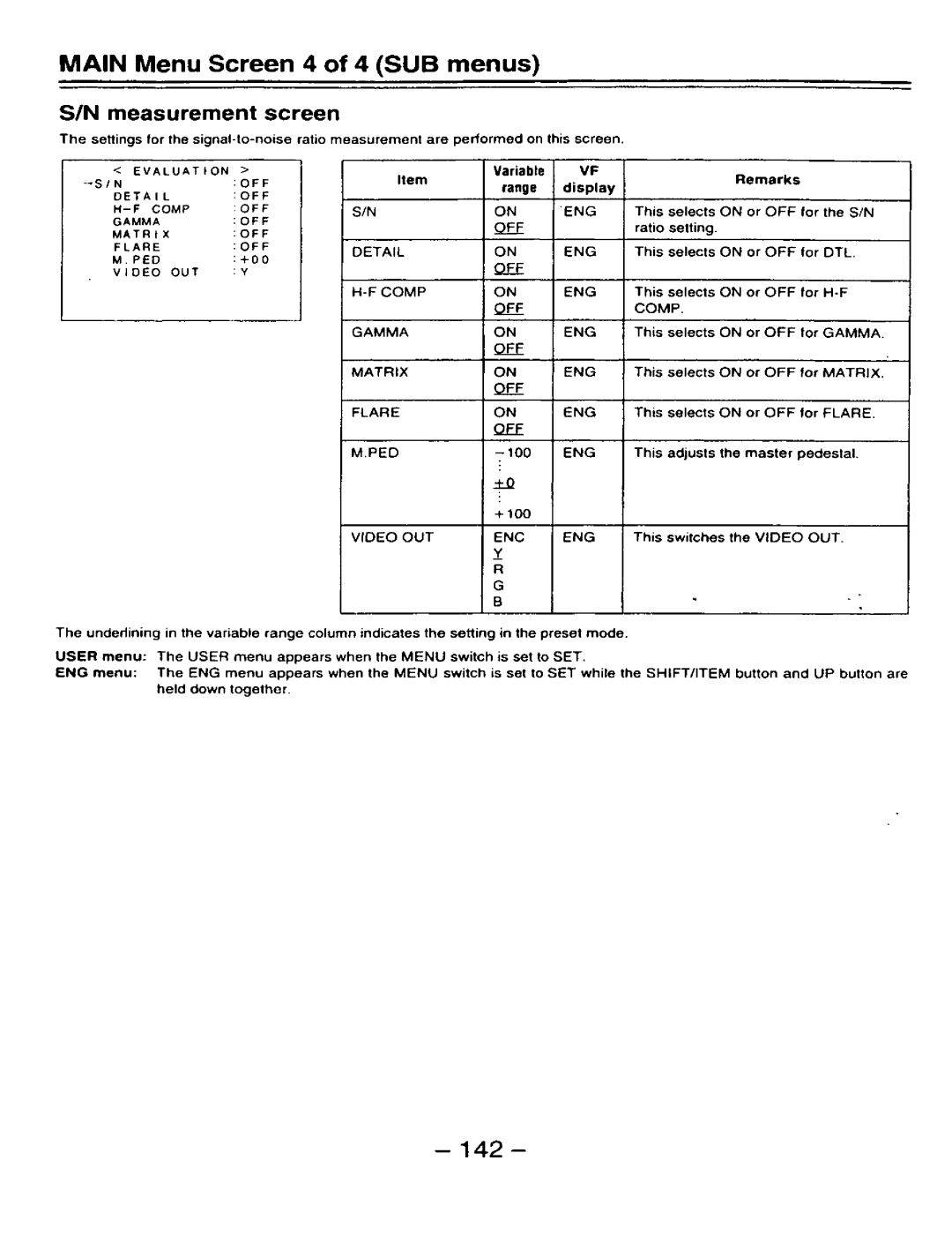 Panasonic AJ-D910WAP/E manual 