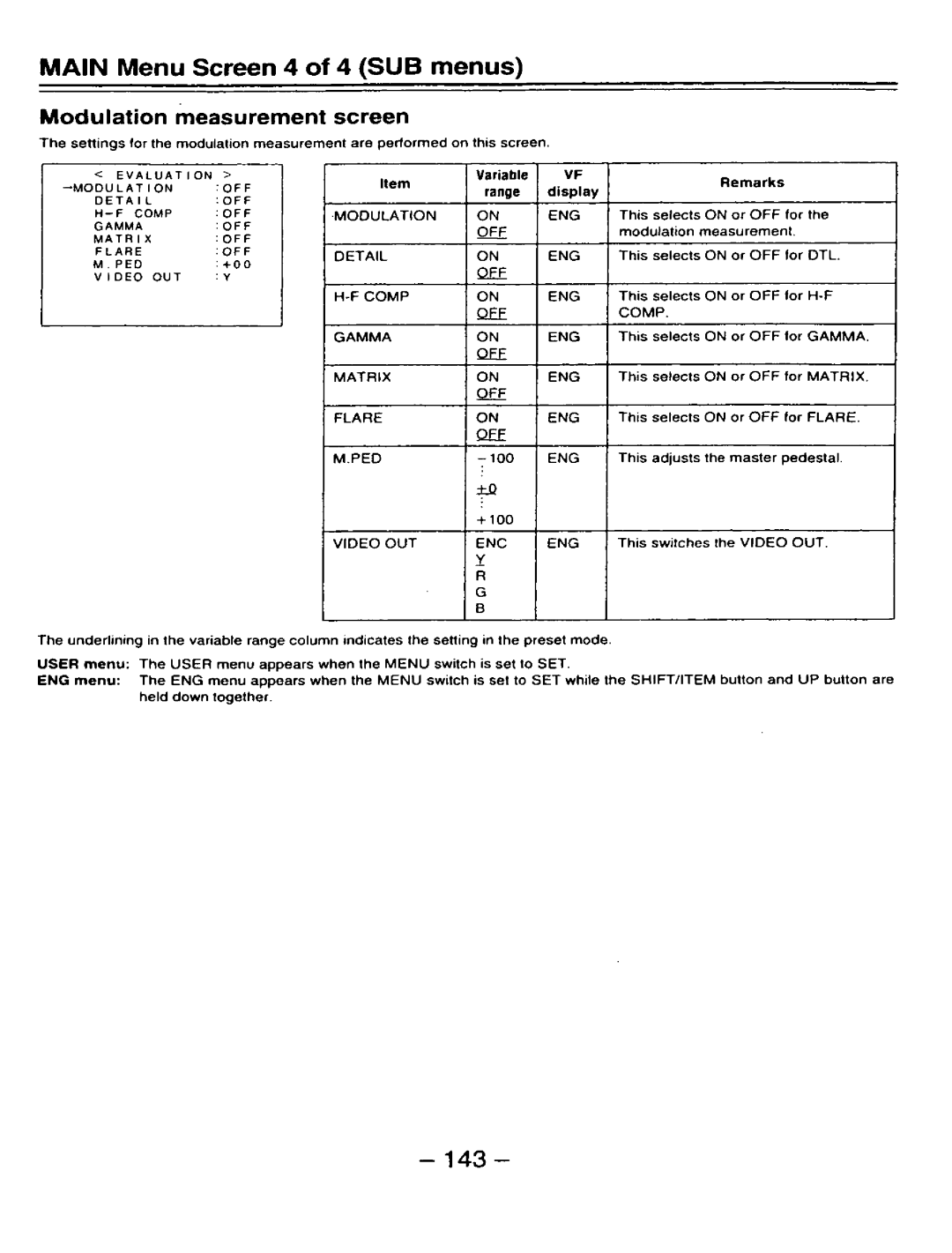 Panasonic AJ-D910WAP/E manual 