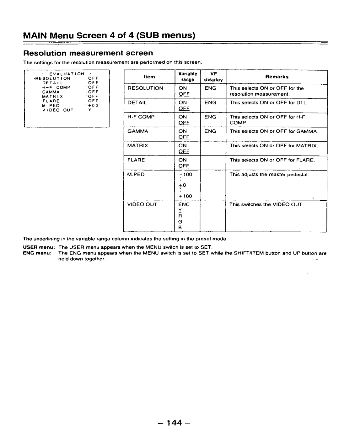 Panasonic AJ-D910WAP/E manual 