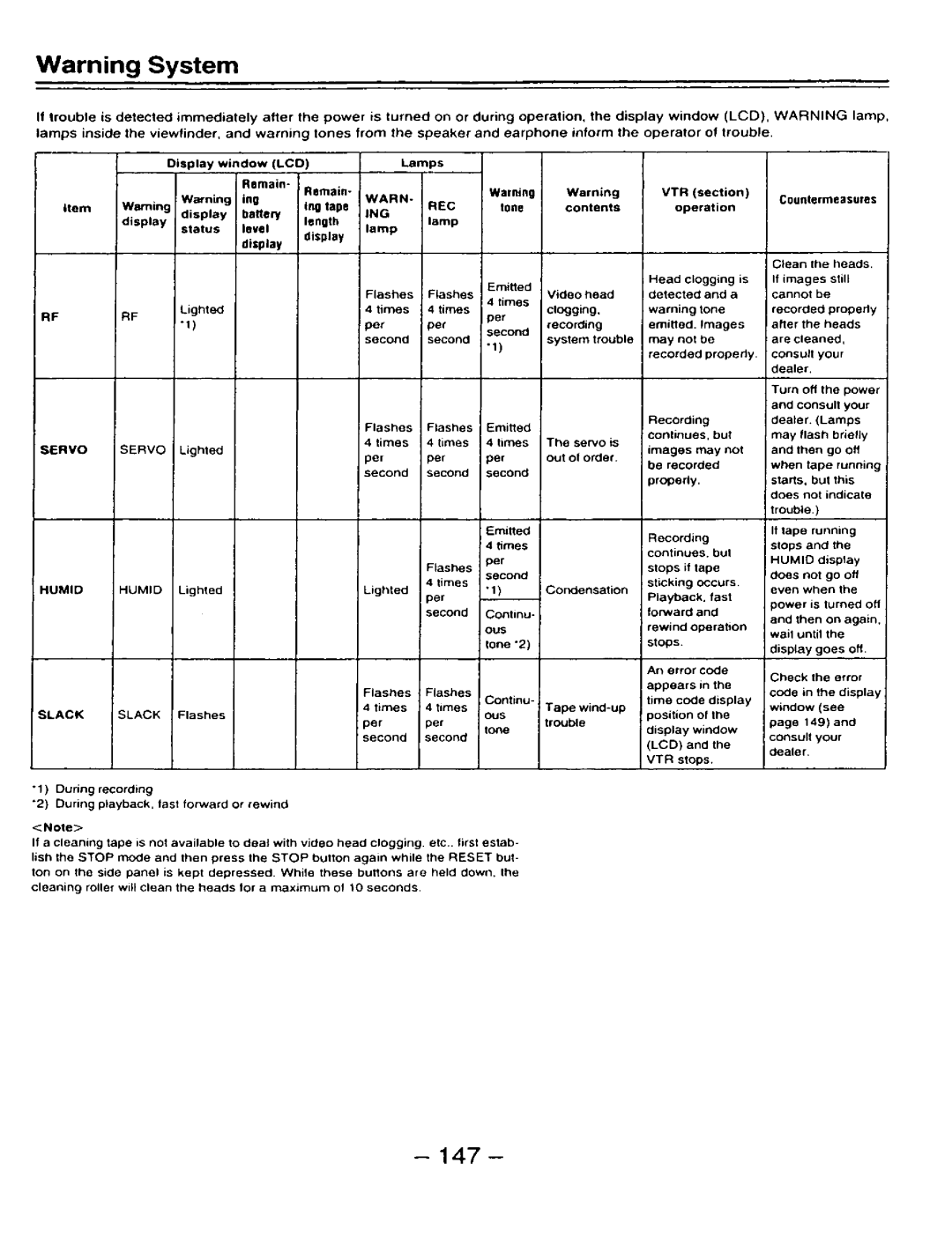 Panasonic AJ-D910WAP/E manual 