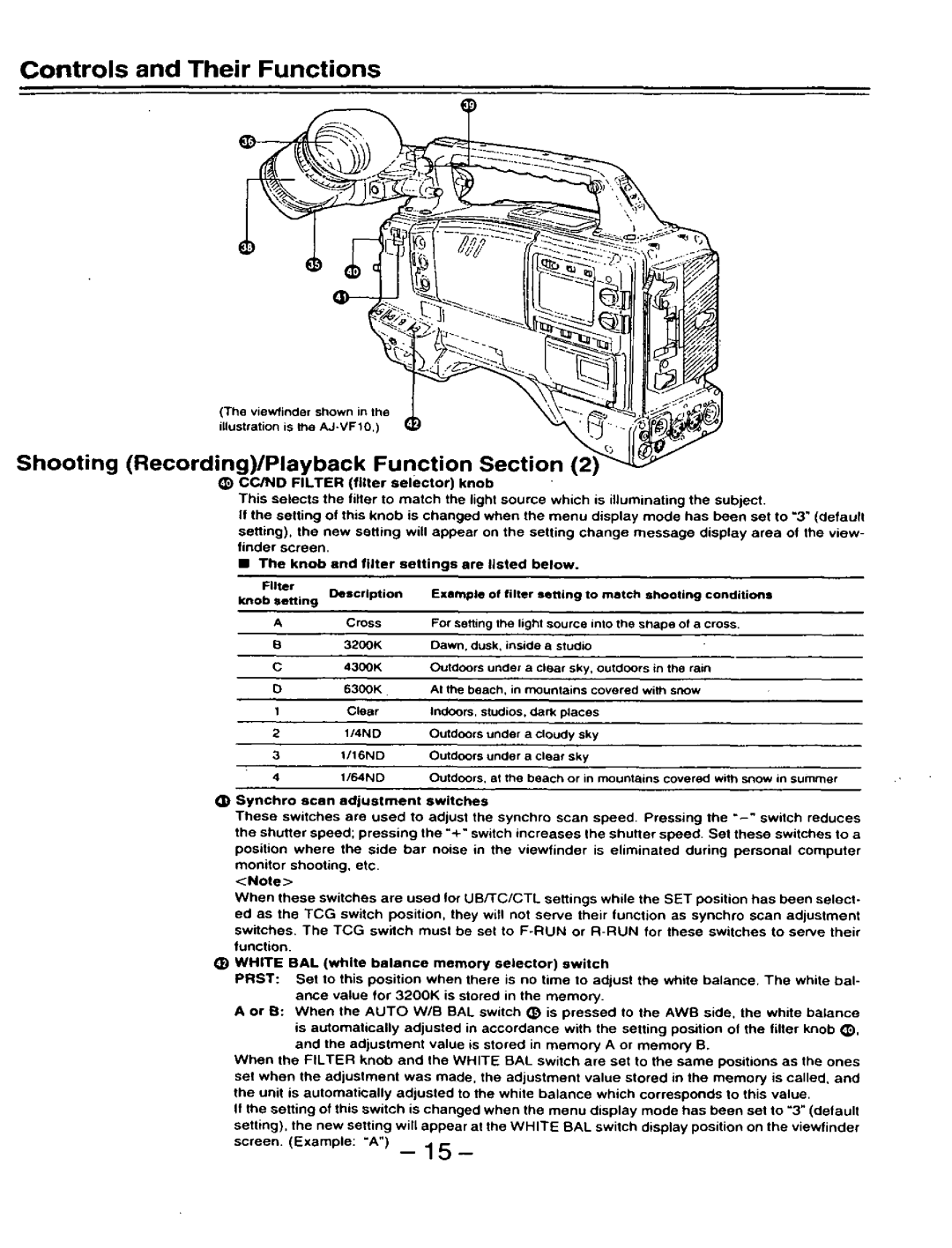 Panasonic AJ-D910WAP/E manual 