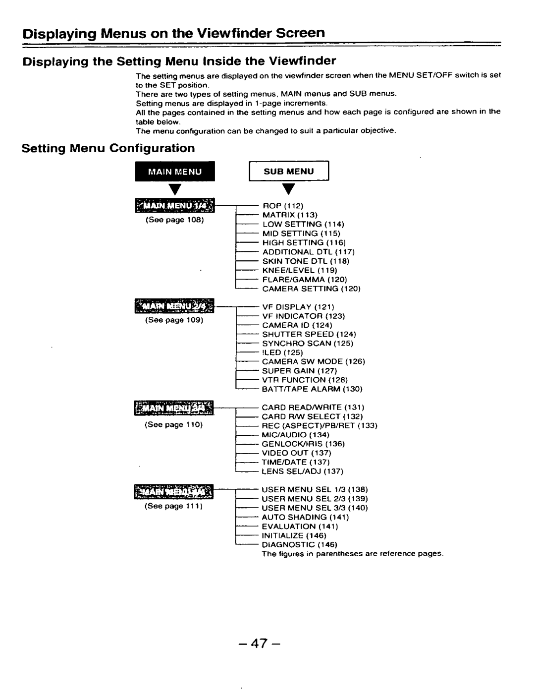 Panasonic AJ-D910WAP/E manual 