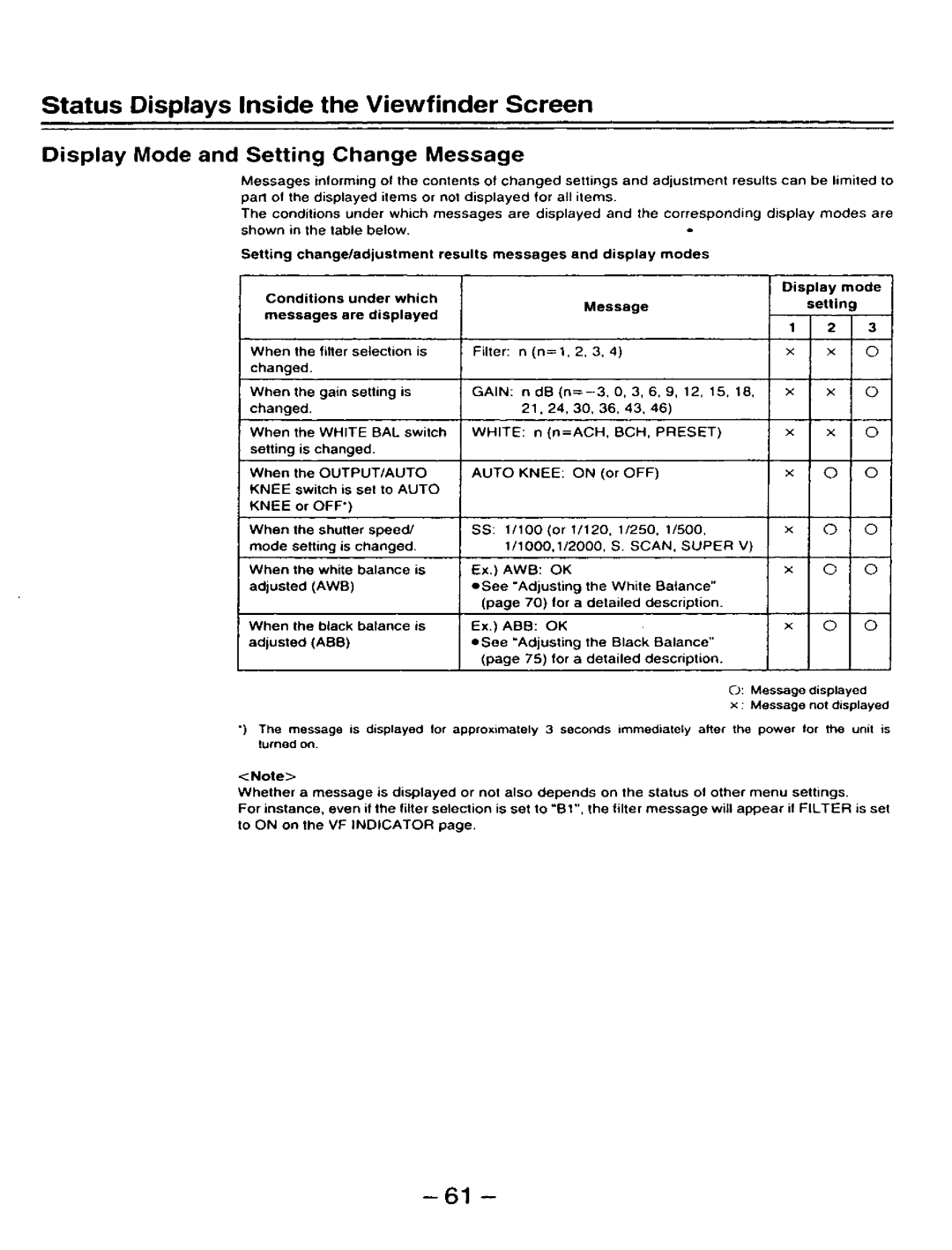 Panasonic AJ-D910WAP/E manual 