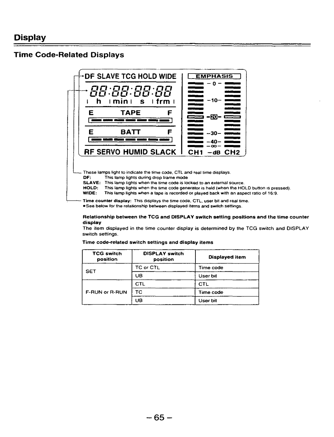 Panasonic AJ-D910WAP/E manual 