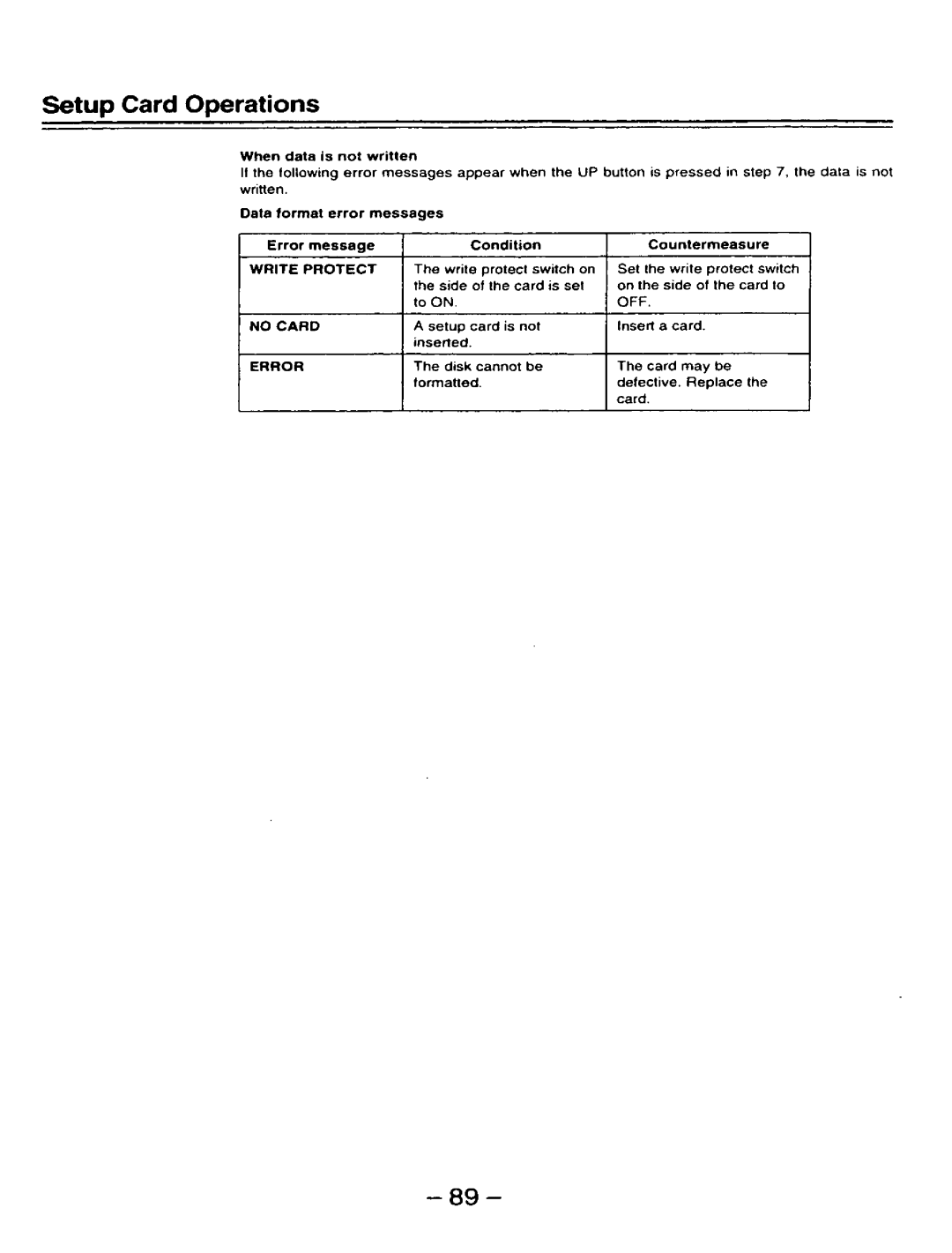 Panasonic AJ-D910WAP/E manual 