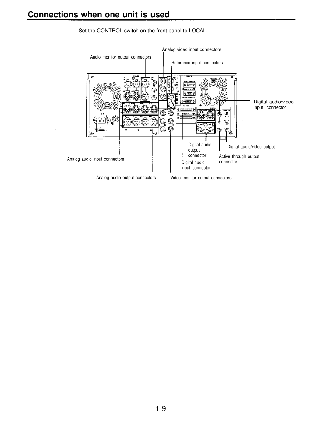 Panasonic AJ-PD950, AJ-D950 manual Connections when one unit is used, Set the Control switch on the front panel to Local 