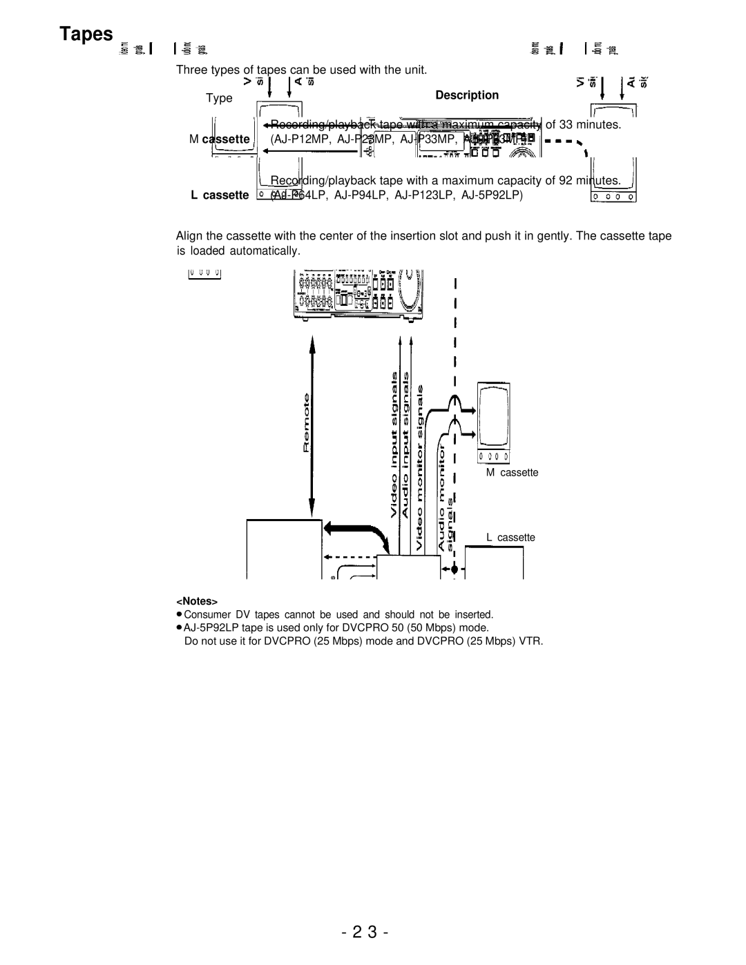 Panasonic AJ-PD950, AJ-D950 manual Tapes, Cassette Description 