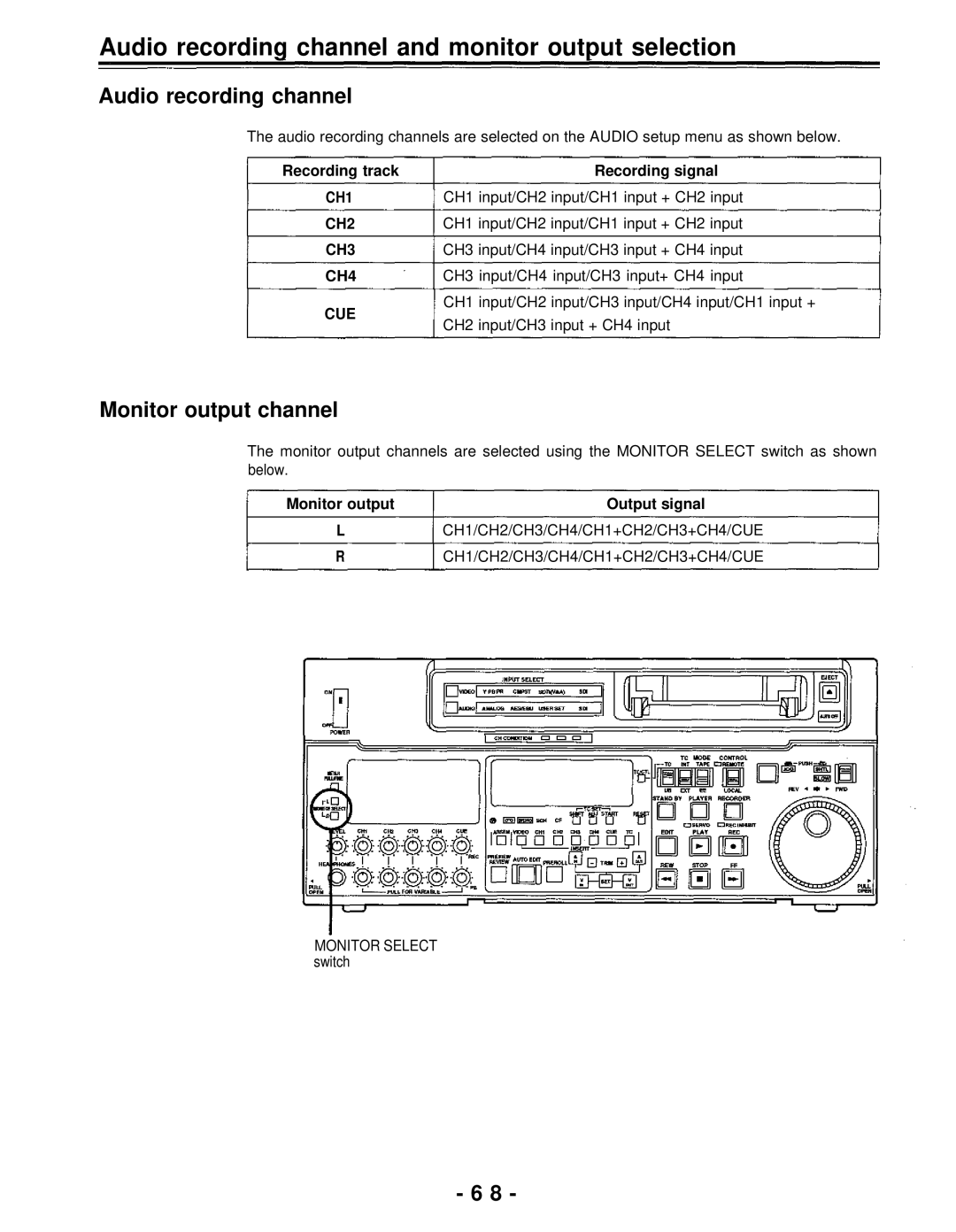 Panasonic AJ-D950, AJ-PD950 manual Audio recording channel and monitor output selection, Monitor output channel 