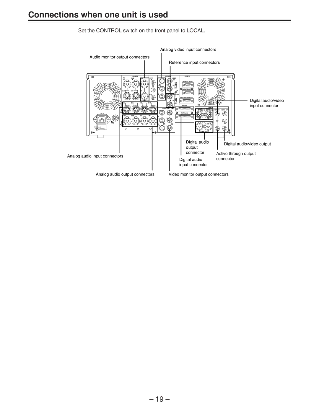 Panasonic AJ-D950 manual Connections when one unit is used, Set the Control switch on the front panel to Local 