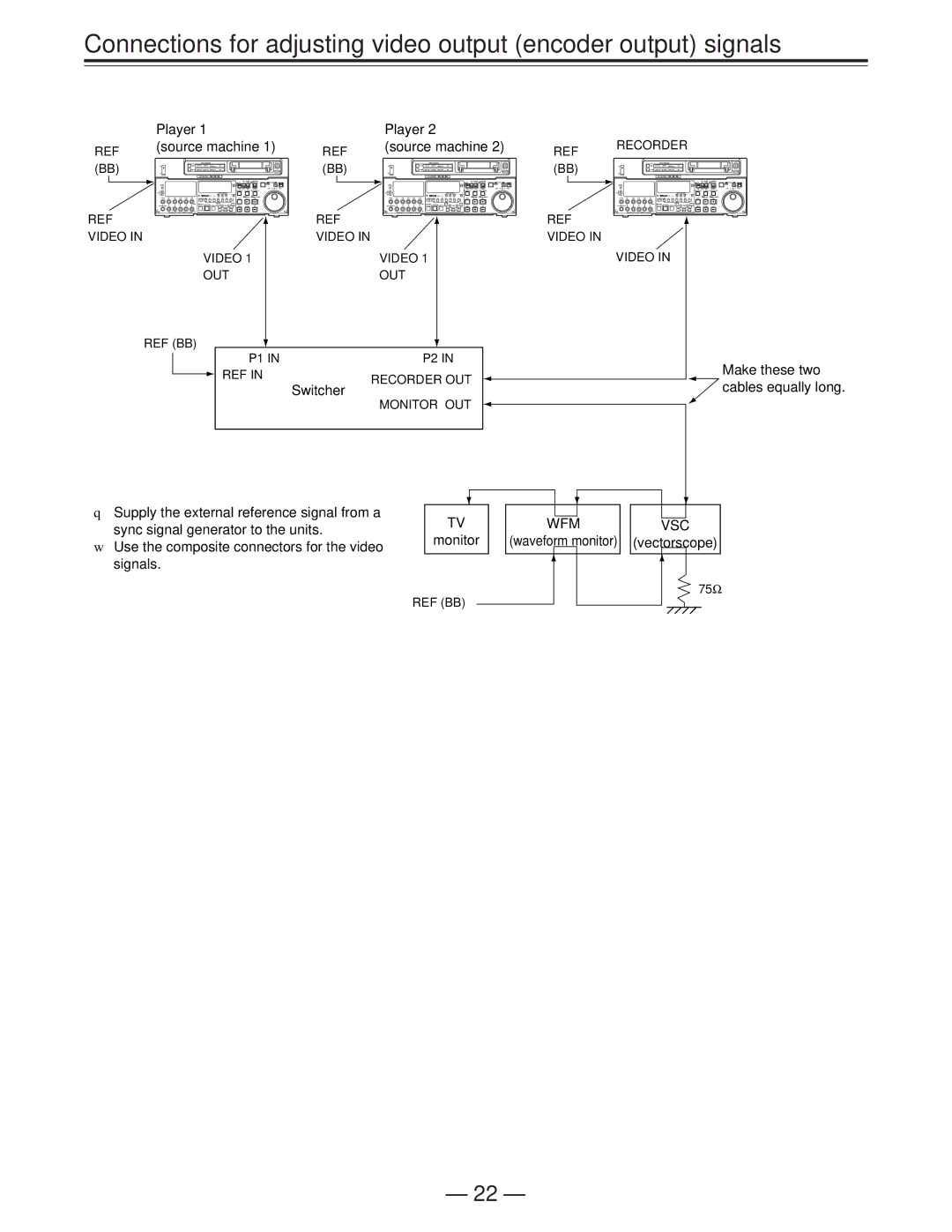 Panasonic AJ-D950 manual Wfm Vsc 