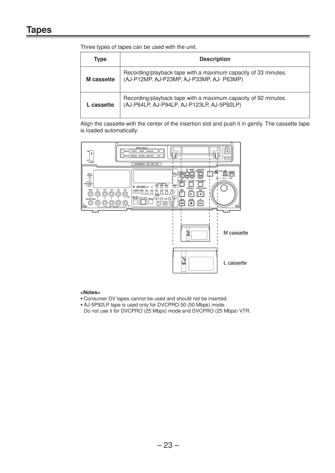 Panasonic AJ-D950 manual Tapes, Type Description, Cassette 