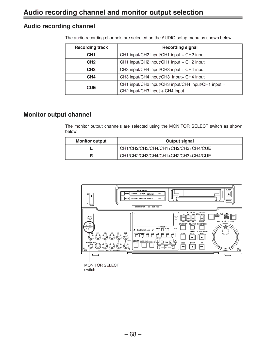 Panasonic AJ-D950 manual Audio recording channel and monitor output selection, Monitor output channel 