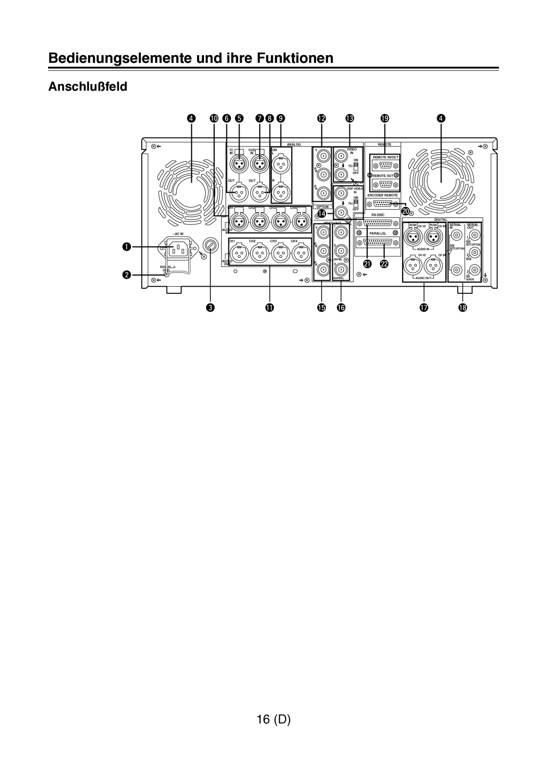 Panasonic AJ-D960 operating instructions Anschlußfeld, 0y t ui o 