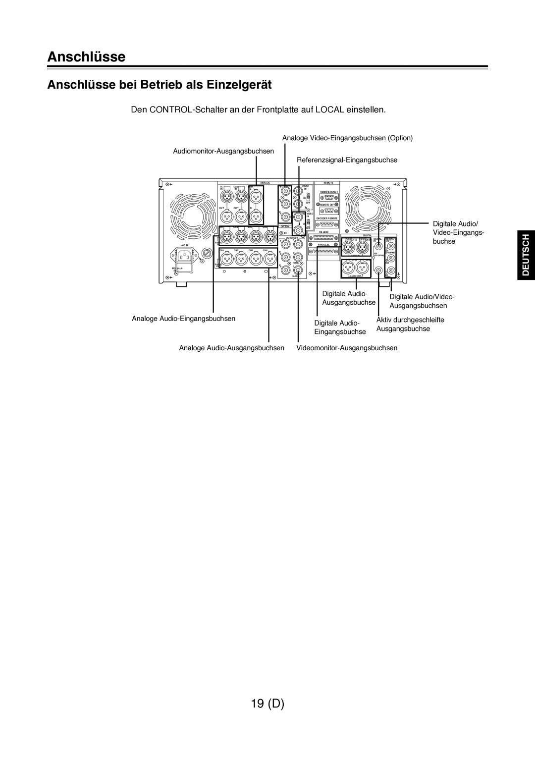 Panasonic AJ-D960 operating instructions Anschlüsse bei Betrieb als Einzelgerät 