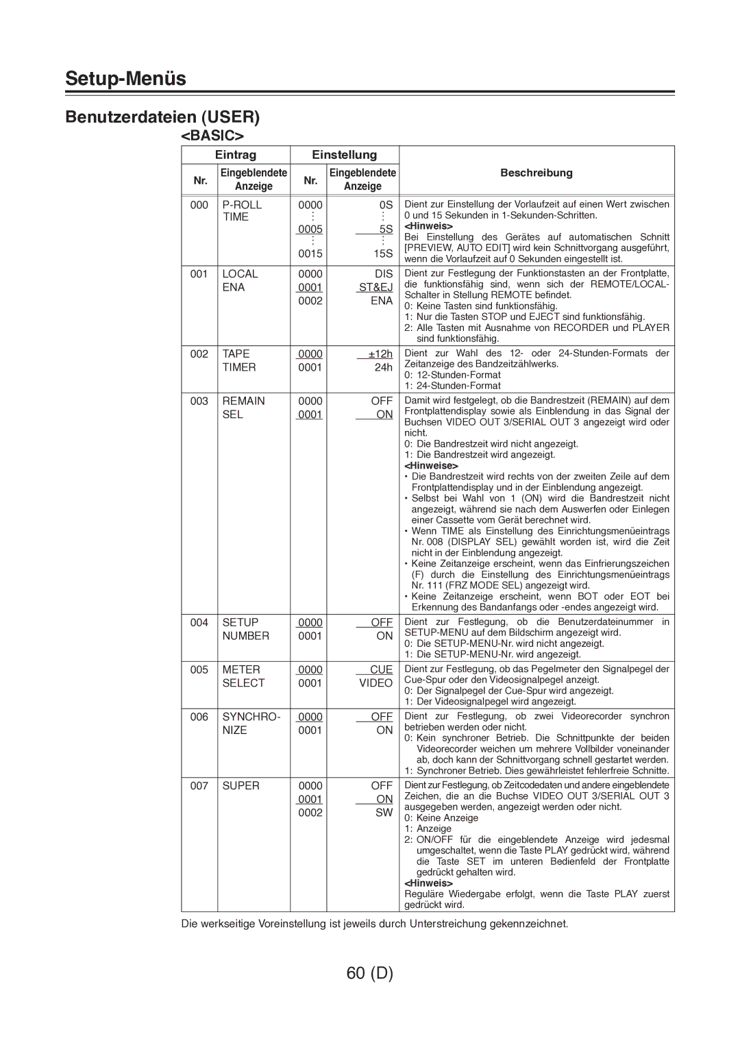 Panasonic AJ-D960 operating instructions Basic 