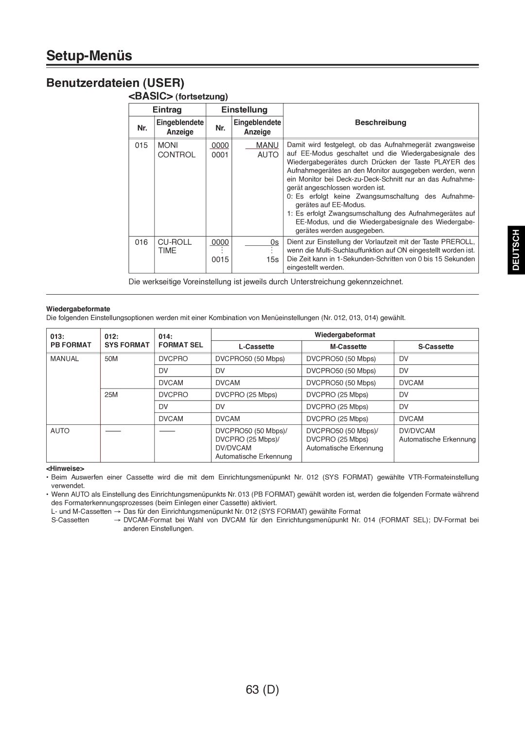 Panasonic AJ-D960 operating instructions Moni, Manu, Control, Cu-Roll 