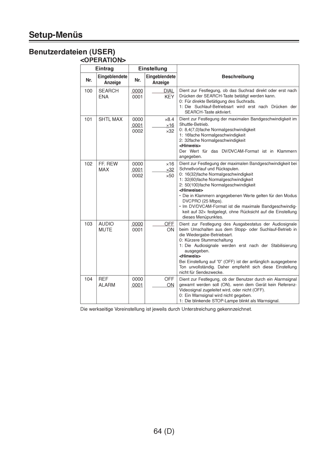 Panasonic AJ-D960 operating instructions Operation 