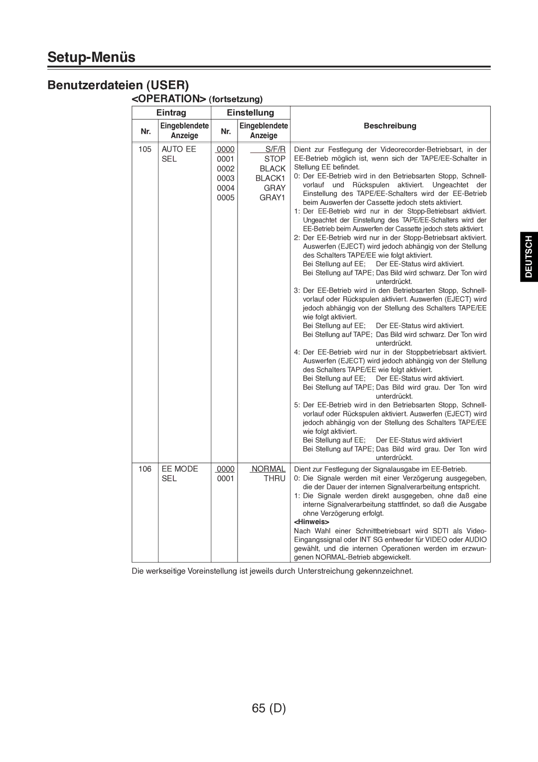 Panasonic AJ-D960 operating instructions Operation fortsetzung Eintrag Einstellung 