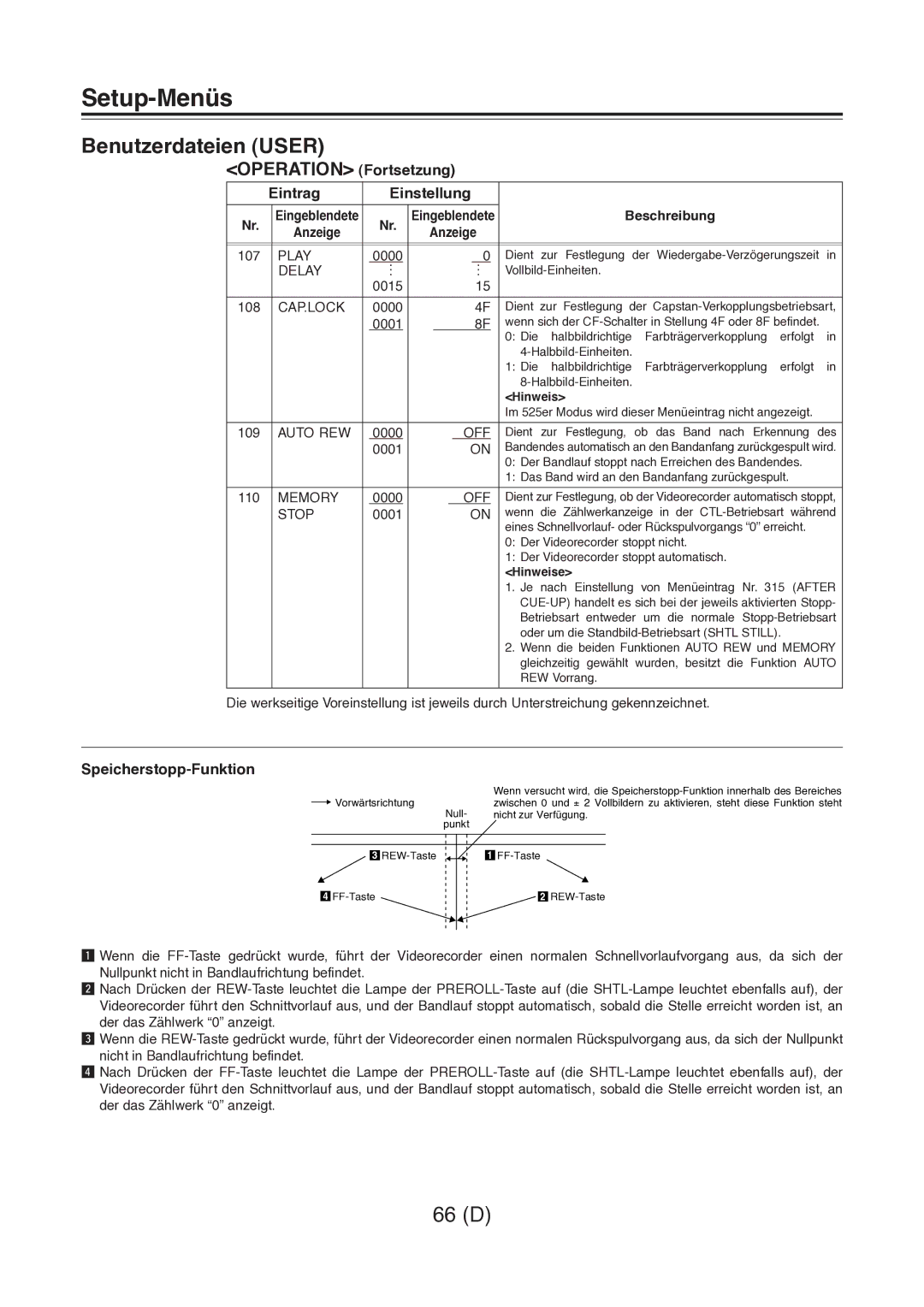 Panasonic AJ-D960 operating instructions Speicherstopp-Funktion 