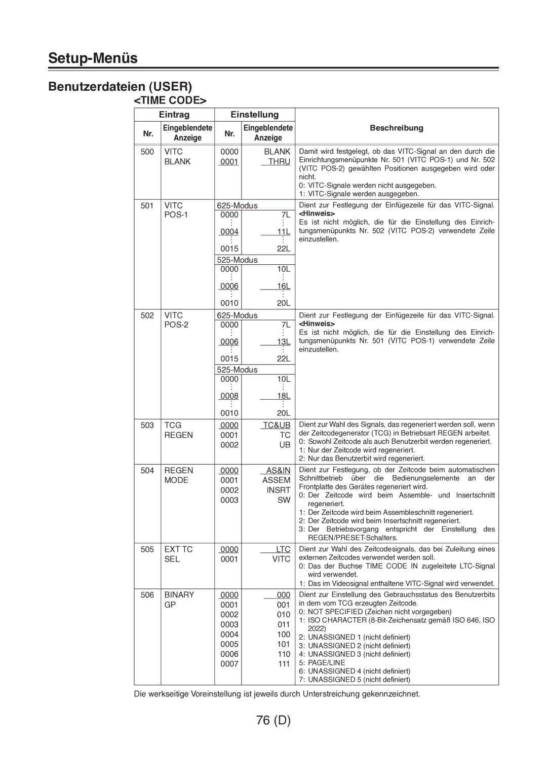 Panasonic AJ-D960 operating instructions Time Code 