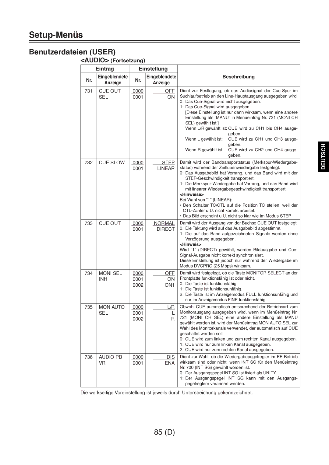 Panasonic AJ-D960 operating instructions CUE Slow, Step, Linear, Normal, Direct, Moni SEL, ON1, MON Auto, Audio PB 