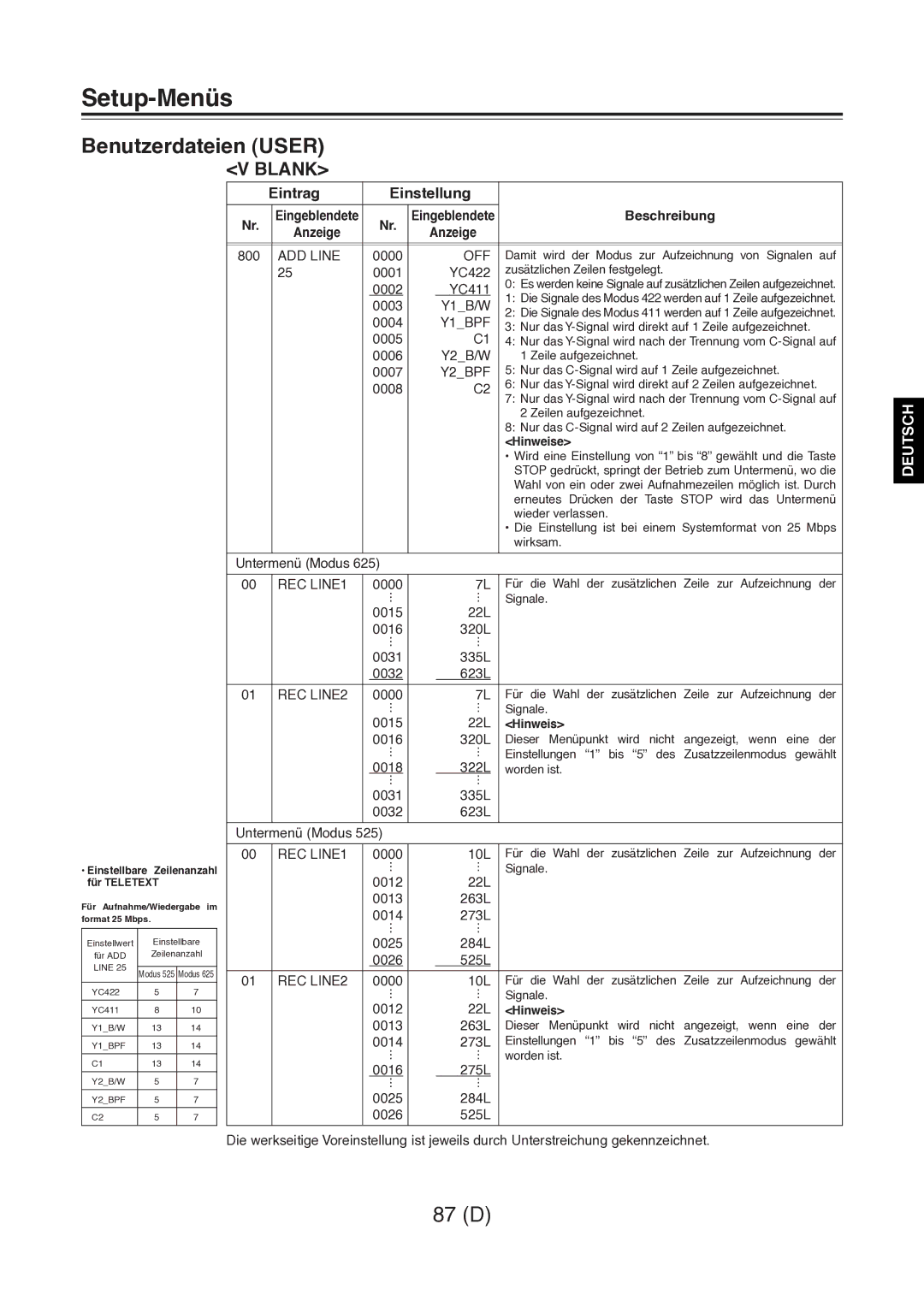 Panasonic AJ-D960 operating instructions Blank 