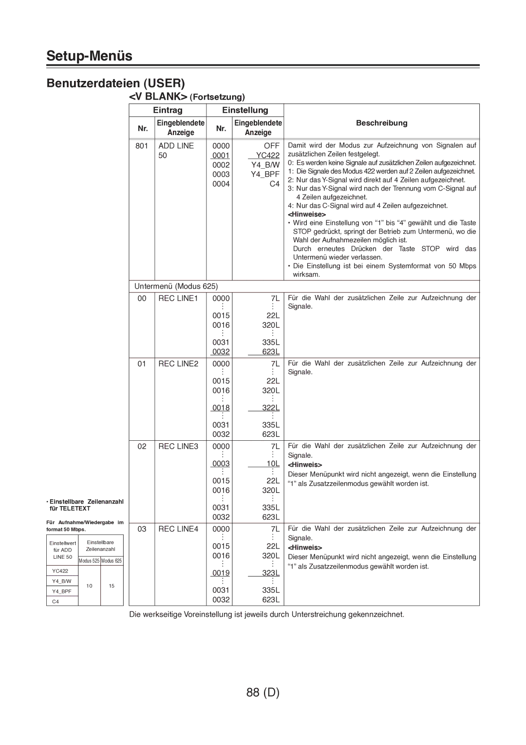 Panasonic AJ-D960 operating instructions Blank Fortsetzung, Y4BPF, REC LINE3, REC LINE4 