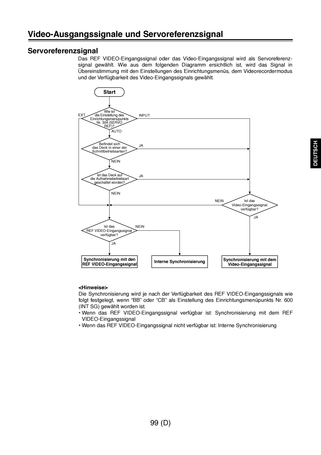 Panasonic AJ-D960 operating instructions Servoreferenzsignal 