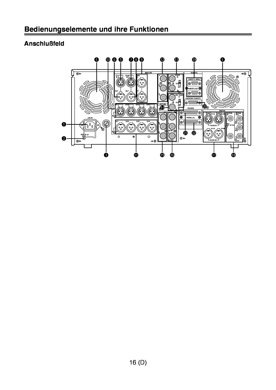 Panasonic AJ-D960 operating instructions Anschlußfeld, 16 D, Bedienungselemente und ihre Funktionen 