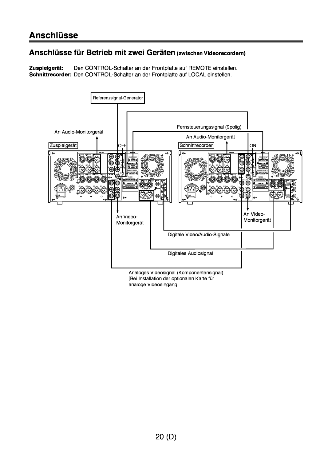 Panasonic AJ-D960 operating instructions Anschlüsse für Betrieb mit zwei Geräten zwischen Videorecordern, 20 D 