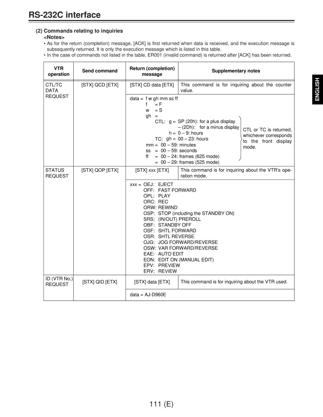 Panasonic AJ-D960EG manual Commands relating to inquiries Notes 