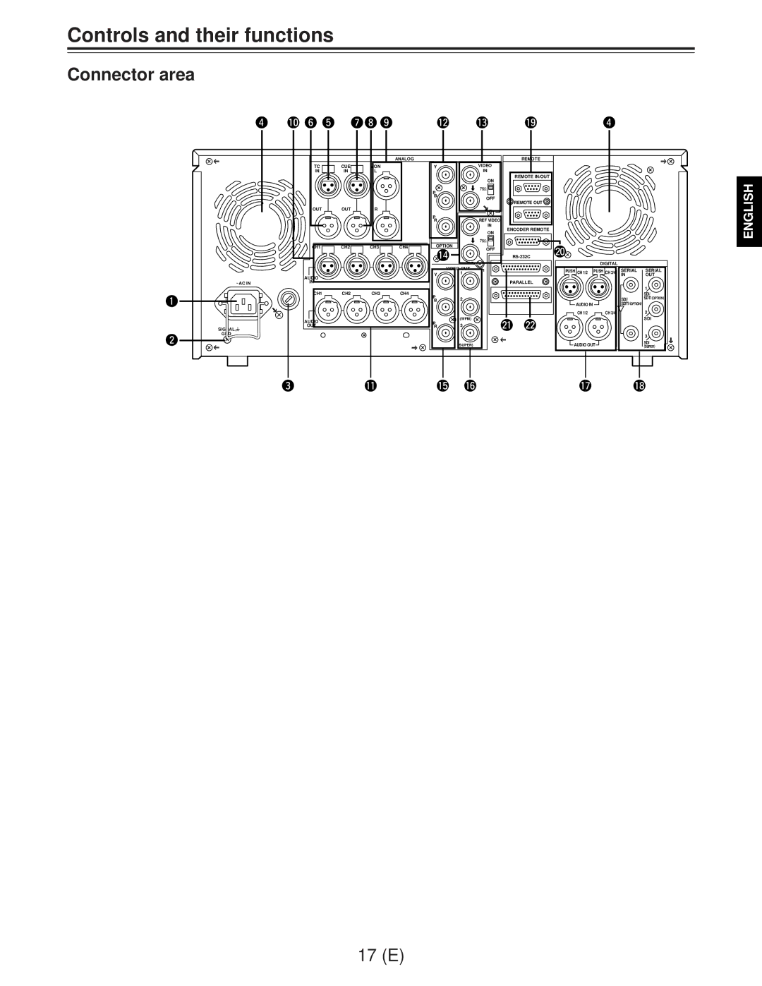 Panasonic AJ-D960EG manual Connector area, 0y t ui o 