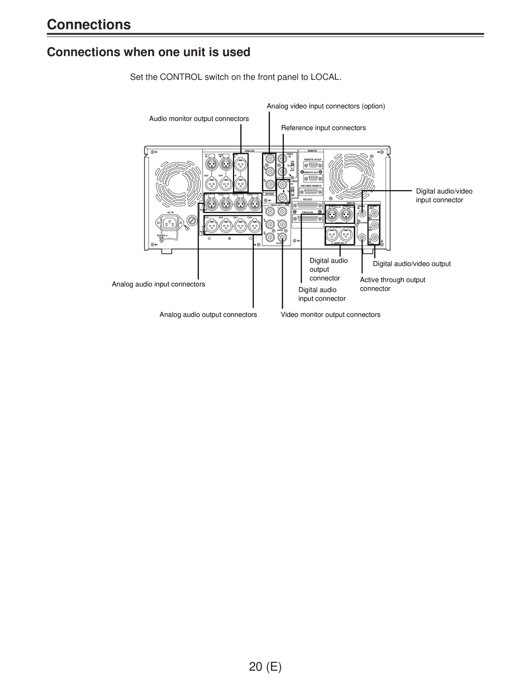 Panasonic AJ-D960EG manual Connections when one unit is used 