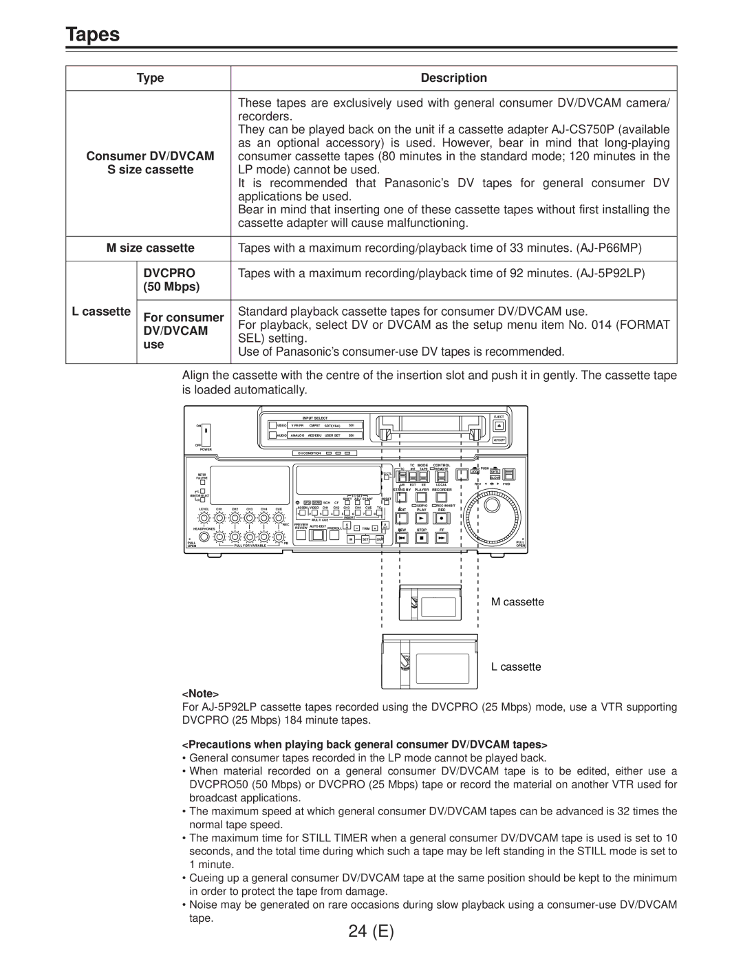 Panasonic AJ-D960EG manual Tapes, Type 