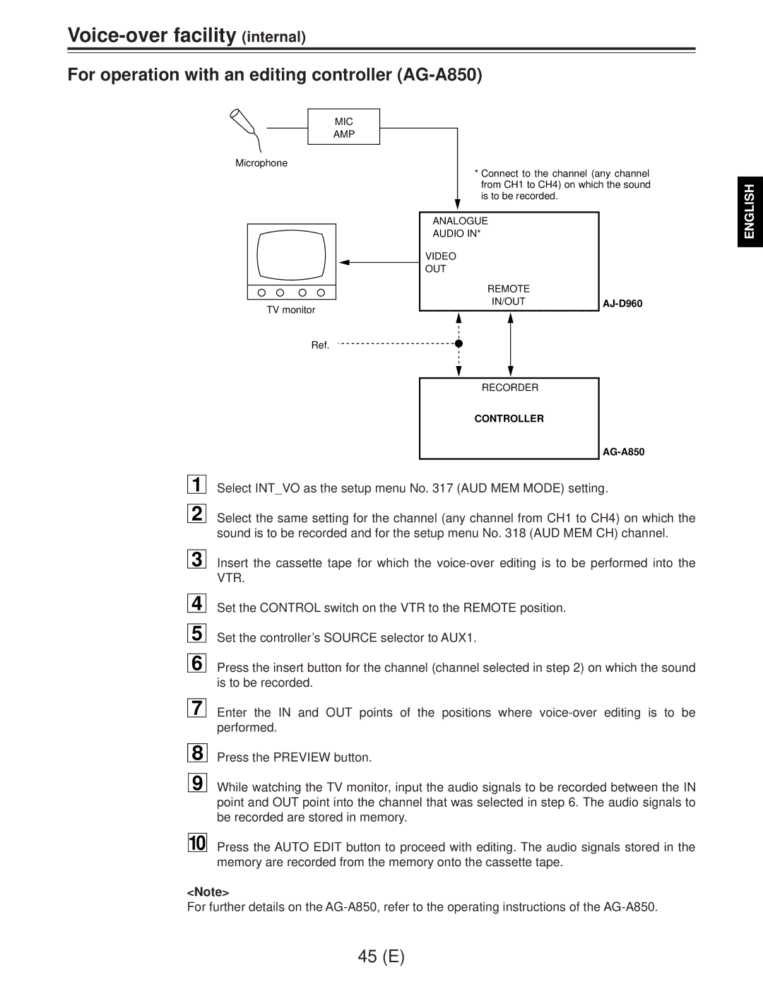 Panasonic AJ-D960EG manual For operation with an editing controller AG-A850, Vtr 