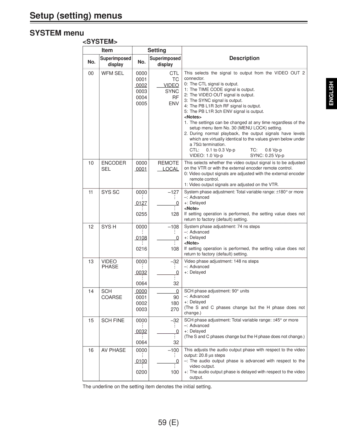 Panasonic AJ-D960EG manual System menu, Setting Description 