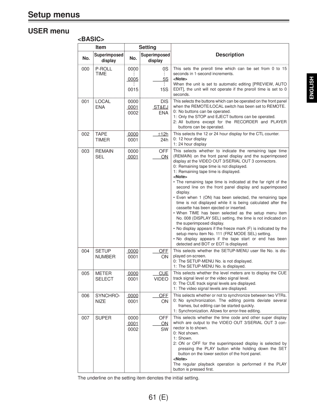 Panasonic AJ-D960EG manual User menu, Basic 