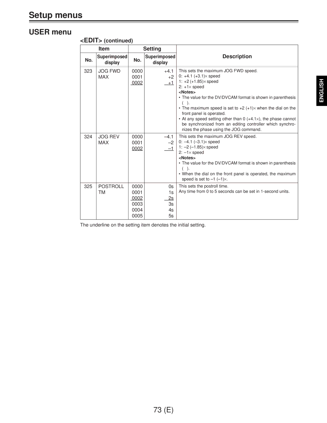 Panasonic AJ-D960EG manual Jog Fwd, Jog Rev, Postroll 