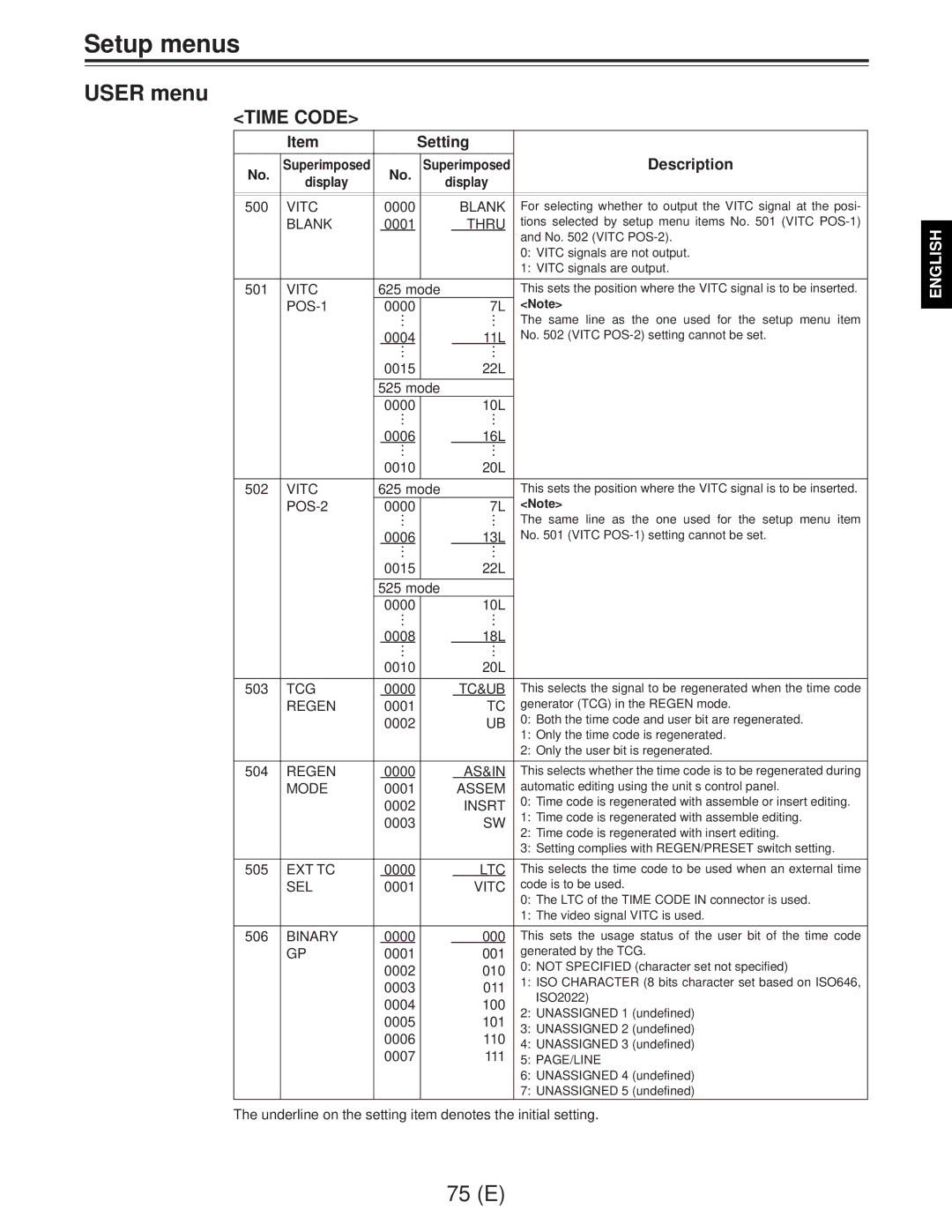 Panasonic AJ-D960EG manual Time Code 