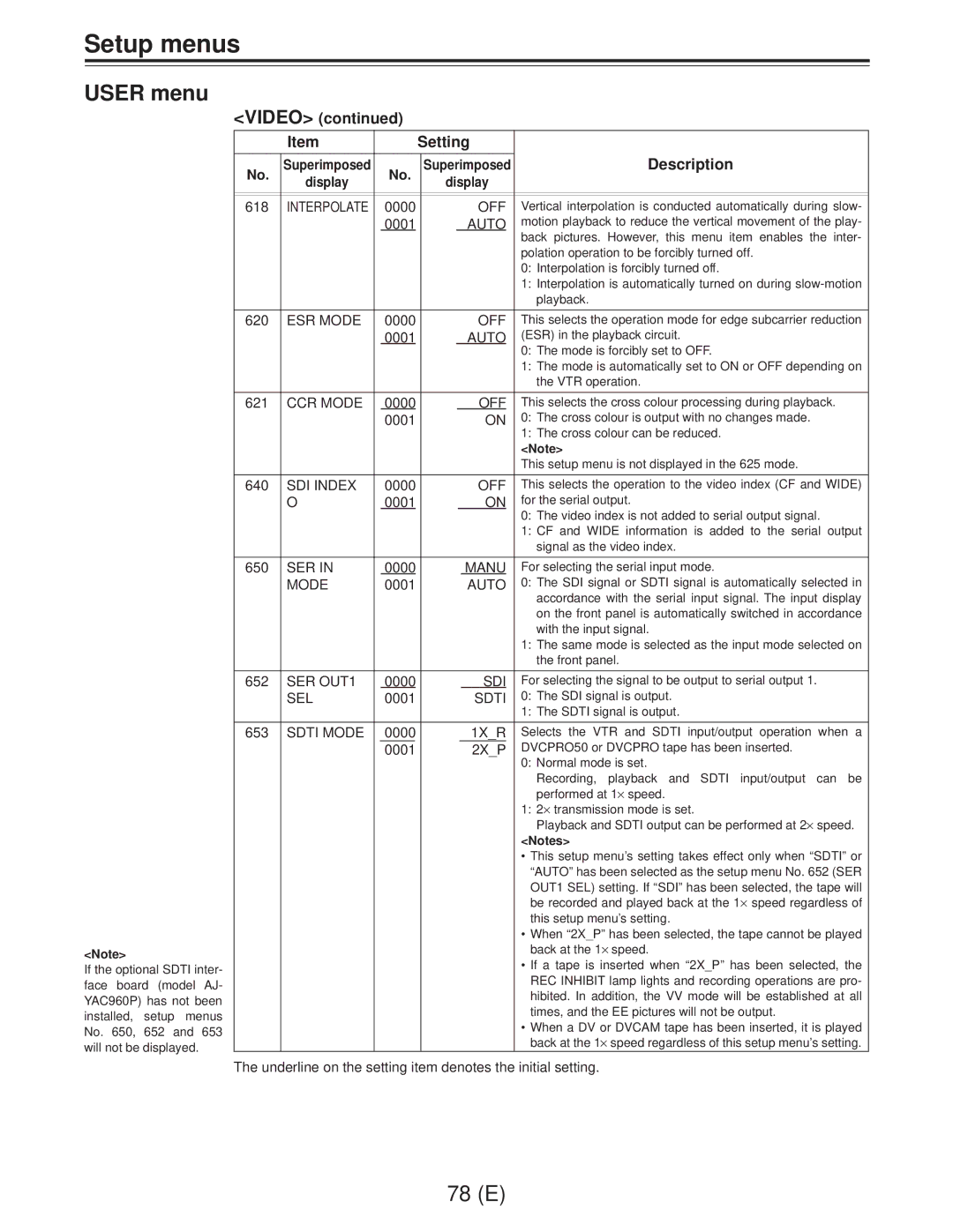 Panasonic AJ-D960EG manual Video Setting Description 