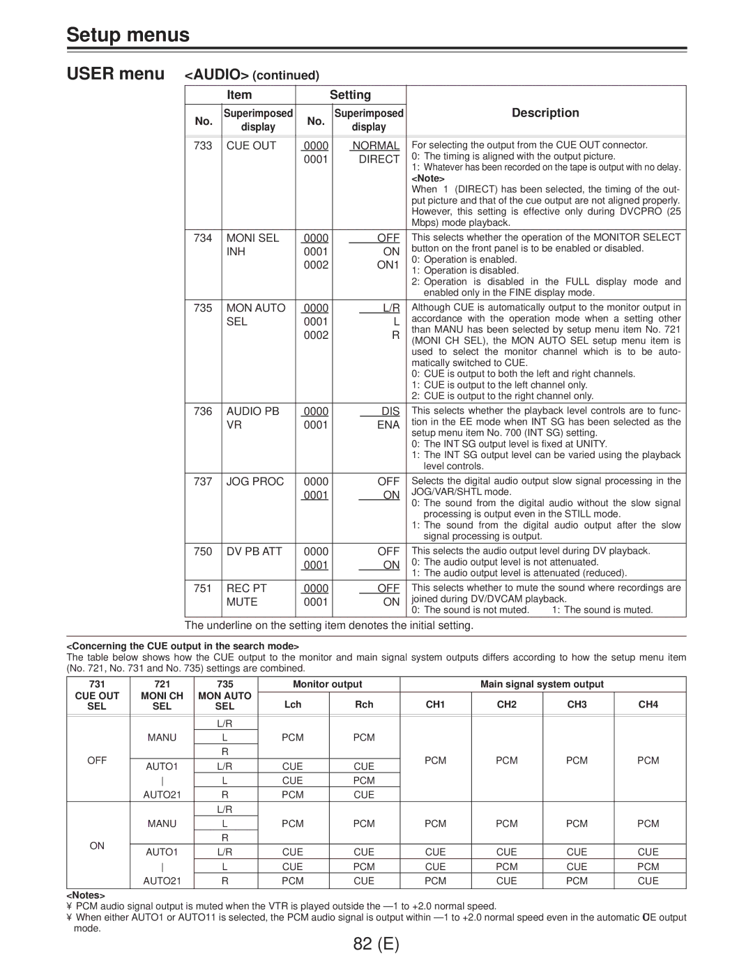 Panasonic AJ-D960EG manual Direct, Moni SEL, ON1, MON Auto, Audio PB, JOG Proc, Dv Pb Att, Rec Pt 