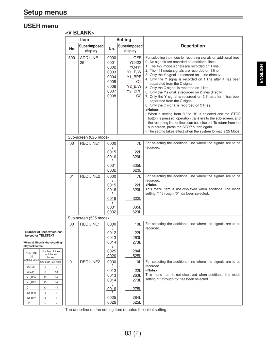 Panasonic AJ-D960EG manual Blank, ADD Line, REC LINE1, REC LINE2 