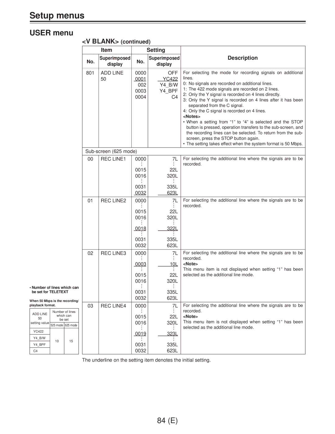 Panasonic AJ-D960EG manual Blank Setting Description, Y4BPF, REC LINE3, REC LINE4 