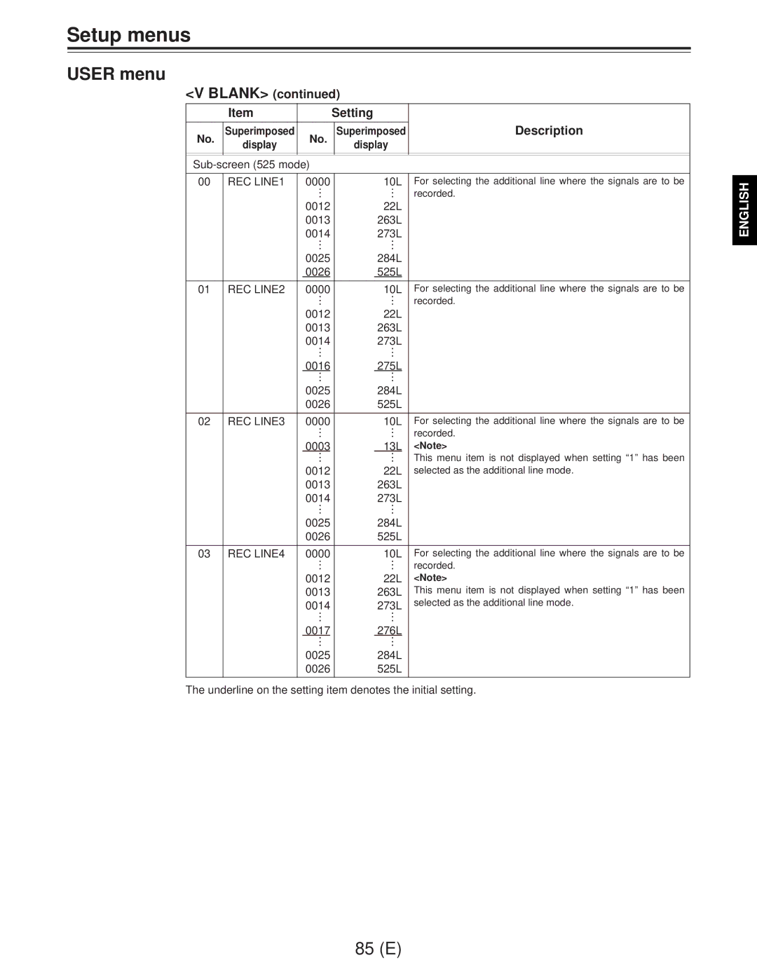 Panasonic AJ-D960EG manual 0000 10L, 0012 22L 0013 263L 0014 273L 0016 275L 0025 284L 0026 525L, 0003 13L 