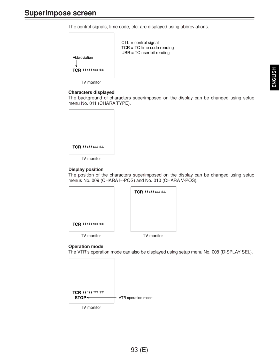 Panasonic AJ-D960EG manual Superimpose screen, Characters displayed, Display position, Operation mode, TV monitor 