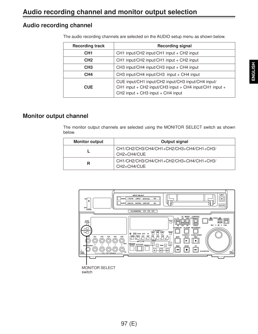 Panasonic AJ-D960EG manual Audio recording channel and monitor output selection, Monitor output channel 