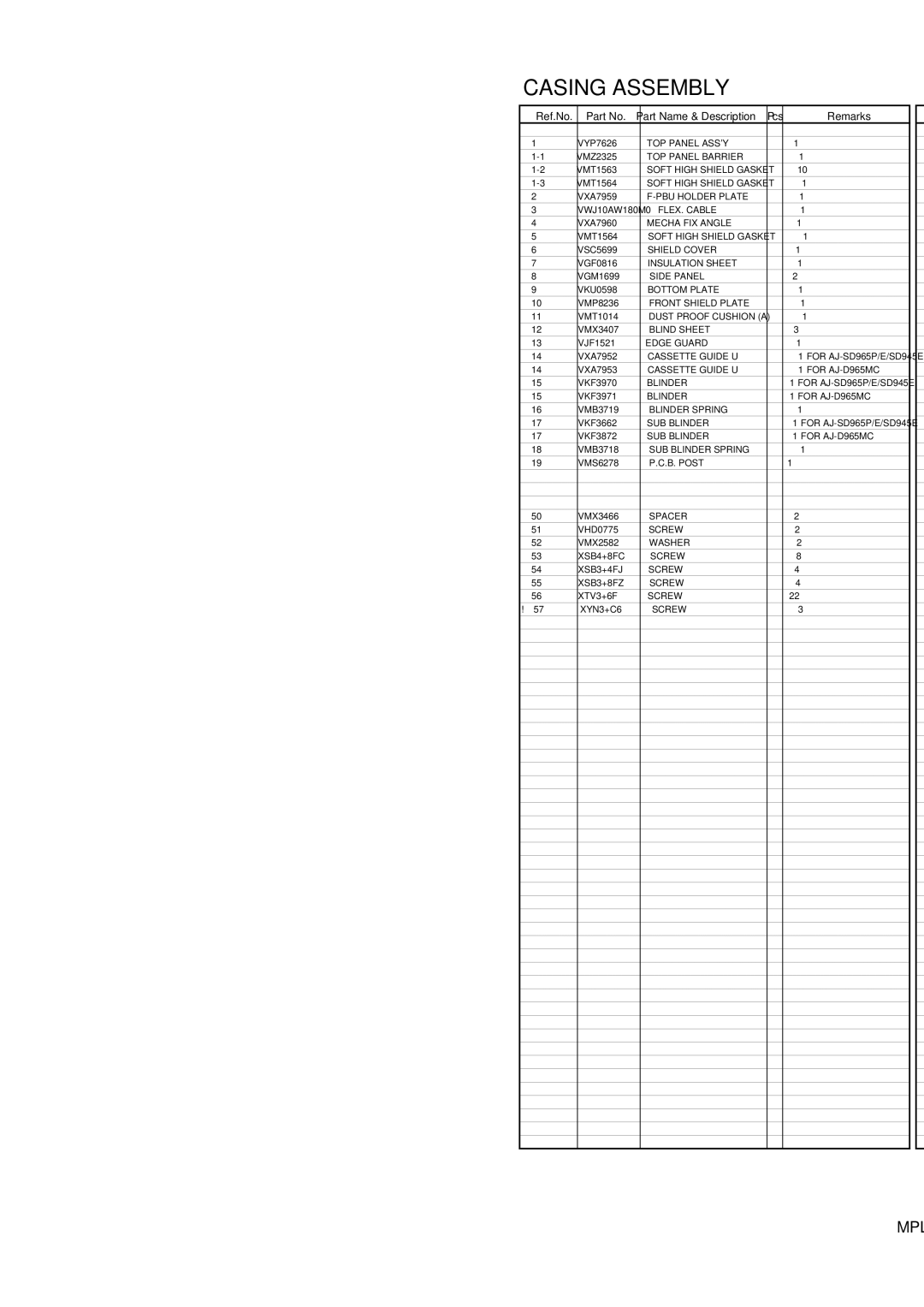 Panasonic AJ-YAC965E, AJ-D965MC, AJ-SD945E, AJ-SD965E manual Casing Assembly 