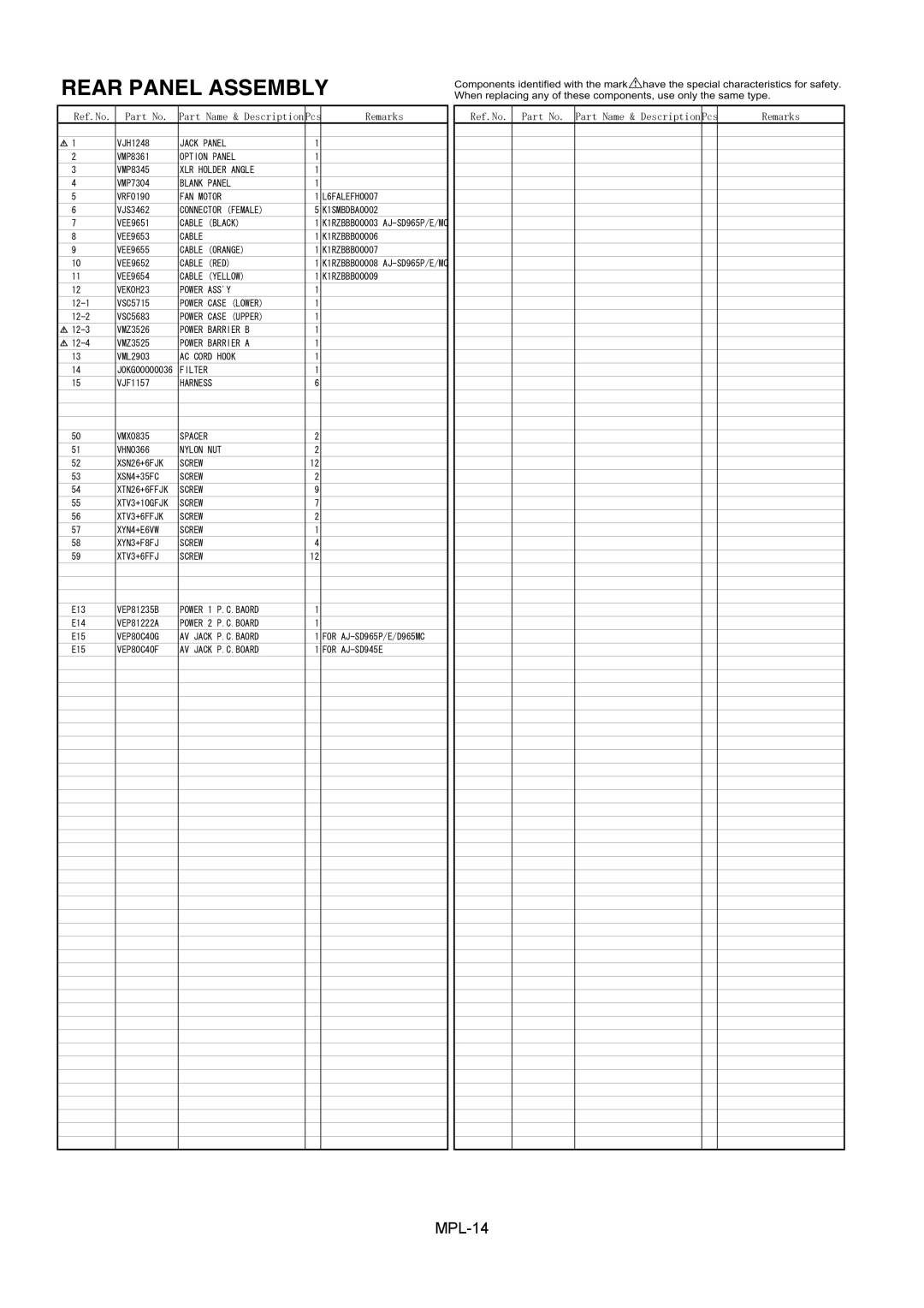 Panasonic AJ-YAC965E, AJ-D965MC, AJ-SD945E, AJ-SD965E manual Rear Panel Assembly 