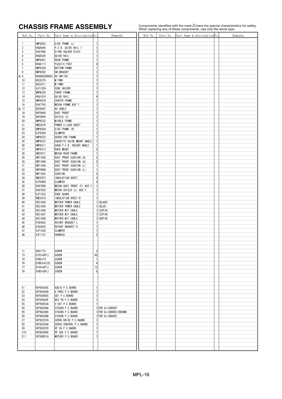 Panasonic AJ-SD945E, AJ-D965MC, AJ-SD965E, AJ-YAC965E manual Chassis Frame Assembly 